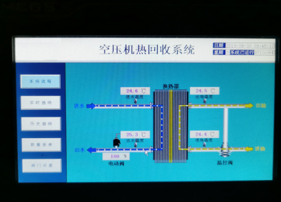 压风机余热回收设备